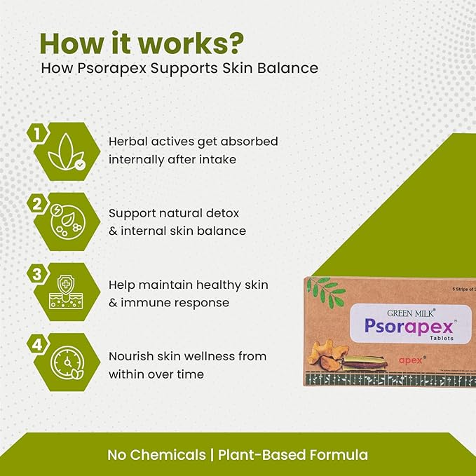 Green Milk Green Milk Psorapex Tablets