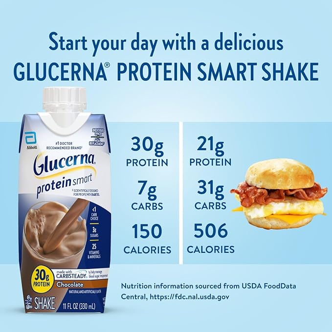 Glucerna Protein Smart Diabetes Care Shake Chocolate Diabetic Meal Replacement to Support Blood Sugar Management 30g Protein 150 Calories Ready to Drink 11-fl-oz Bottle 12 Pack