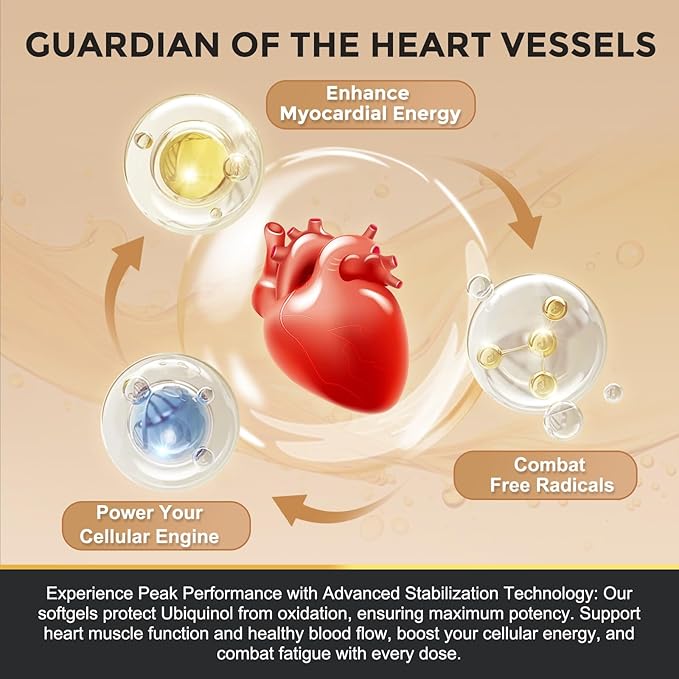 ZEBORA Ubiquinol CoQ10 200mg Softgels 4-in-1 Powerful Antioxidant for Heart and Vascular Health Essential for Energy Production Max Absorption Active Form of CoQ10 120 Softgels