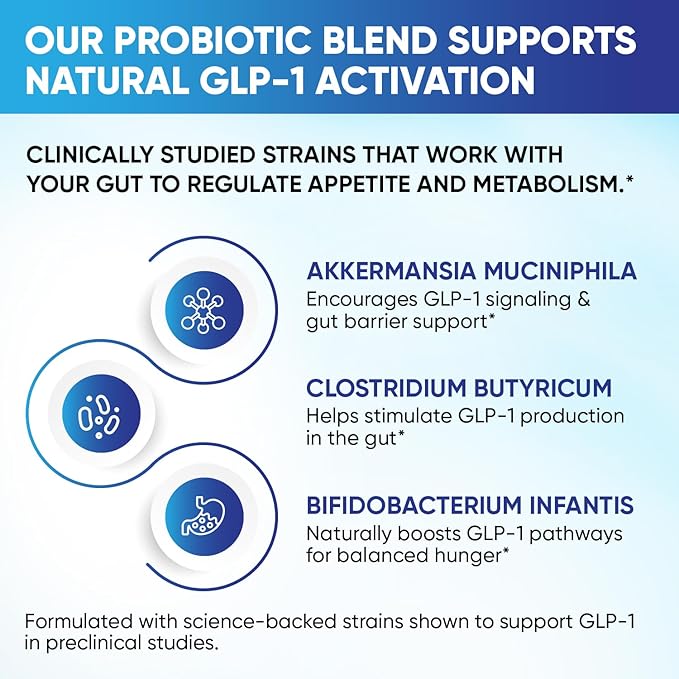 GLP-1 XLR8 Supplement for Weight Loss Digestion Constipation Bloating Relief with Akkermansia 2.6 Billion AFU Live Prebiotic Probiotic Postbiotic Gut Health + Berberine for Women Men 120 Capsules