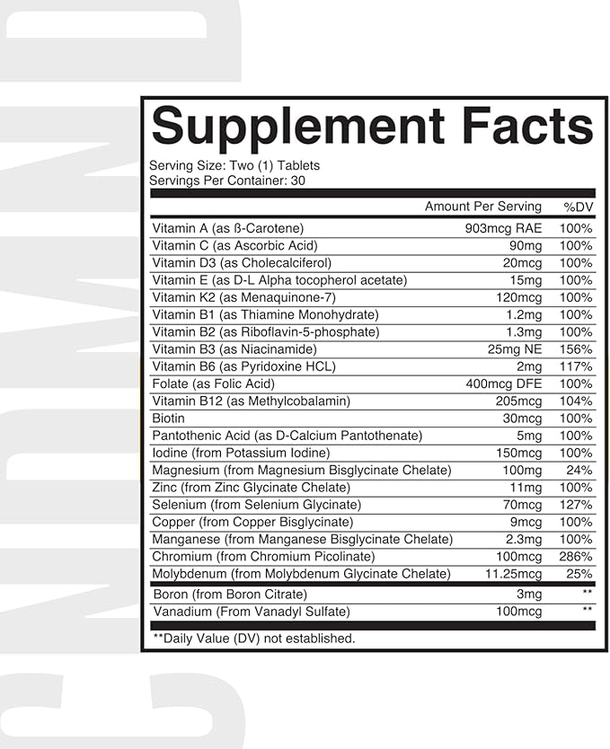 CONDEMNED Multivitamin for Men &amp Women | for Overall Wellness | Essential Vitamins Minerals &amp Nutrients | Scientifically Proven Ingredients | 60 Tablets / 30 Servings