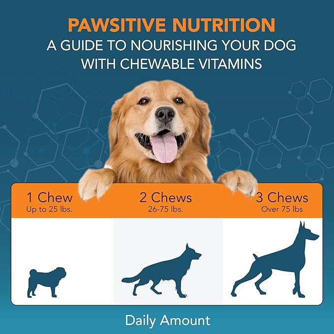 NOVEHA Eye Supplement for Dogs - Vision Support with Lutein + Vitamin C &amp Astaxanthin Antioxidants - Dog Vitamins for Eyes + Fish Oil for Omega 3 EPA - Made in USA - 90 Soft Chews (3 Pack)
