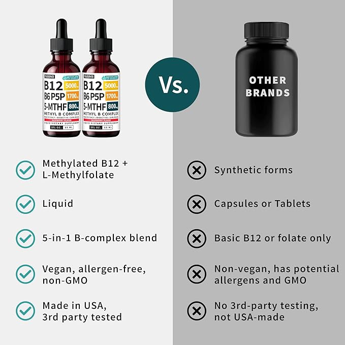 (2-Pack) Methylated B Complex Liquid Drops with Active L-Methylfolate - B12 Sublingual Drops Vitamin B Complex - Vegan B 12 Vitamin 5000mcg Non-GMO Raspberry Flavor No Sugar 2 Fl oz 80 Servings