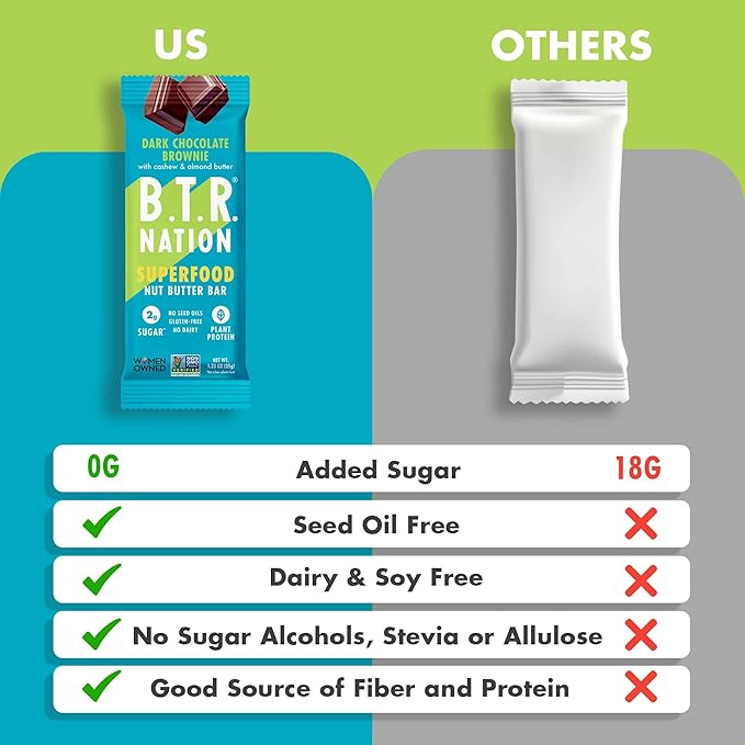 B.T.R Nation Keto Protein Bars Plant Based Vegan - Dark Chocolate Superfood Bar | 12 Bars | Low Carb and Gluten Free Free of Sugar Alcohols and Boosted with Powerful Superfoods