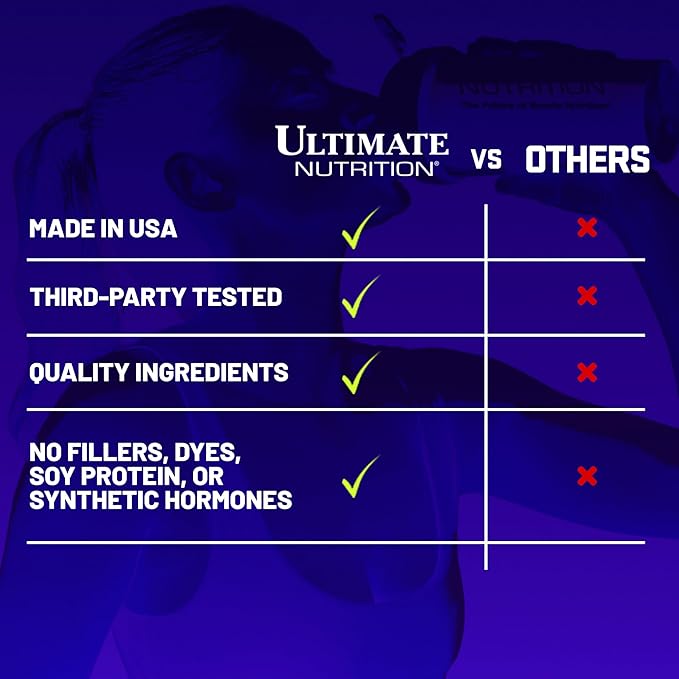 Ultimate Nutrition Whey Protein Isolate Powder with Glutamine Complex ISO Sensation 93 - Whey Protein Powder with Added Colostrum for Enhanced Recovery Immunity &amp Gut Health - Banana 5lbs