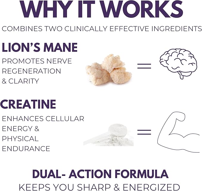 Lion’s Mane Extra Supplement - 1000 mg Lion’s Mane + 1000 mg Creatine – Mental &amp Physical Energy Clarity &amp Performance - 120 Vegan Capsules