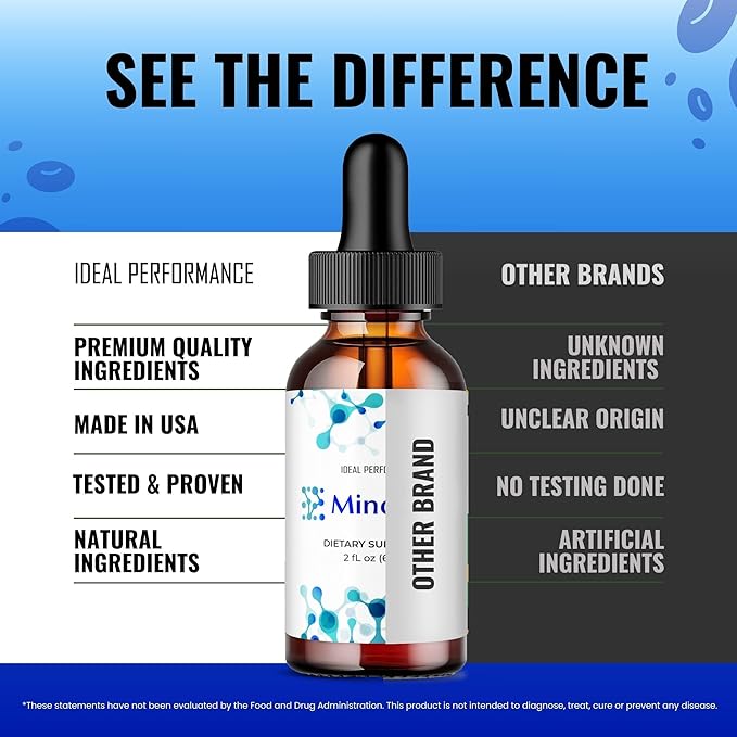 Mind Quell Drops Mind Quell Support Supplement Liquid Drops All Natural Mind Quell Drops - Maximum Strength Mind Quell Liquid Drops Overall Health Wellness MindQuell Drops Reviews (2 Pack)