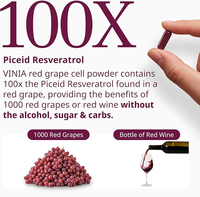 VINIA Piceid Resveratrol Capsules &amp Electrolyte Hydration Watermelon | Boost Blood Flow &amp Circulation | Red Grape Polyphenols &amp Electrolytes | Non-GMO 60 Caps + 30 Sticks