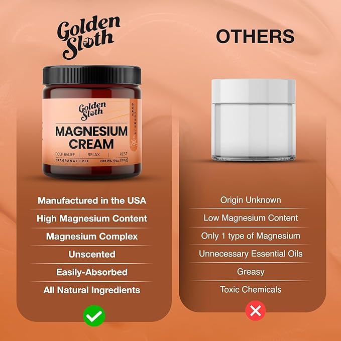 Magnesium Cream - Unscented Topical Lotion - Highly Concentrated with 2 Types of Magnesium Made in USA All-Natural