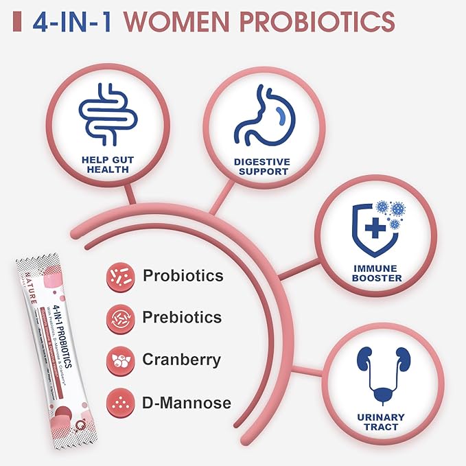 NATURE TARGET Probiotics Powder for Women &amp Probiotics for Men 180 Capsules