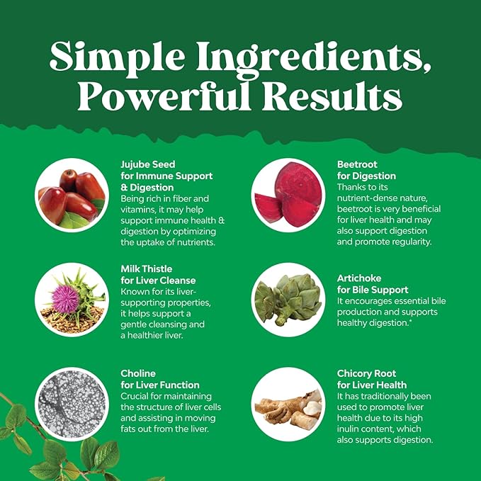 Bundle of Milk Thistle Liver Support Supplement with Dandelion Root Artichoke Extract Choline and Chia Seed Oil Extract Capsules - Plant Based Omega 3 6 9 for Digestive Immune Support and Heart Health