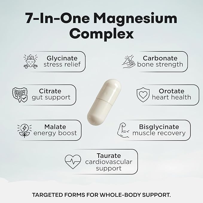 Wild Foods Magnesium Complex Supplement with 7X Forms 90 Capsules | High Absorption Full Spectrum Easy Digestion | 500mg Glycinate Bisglycinate Malate Orotate Citrate Taurate