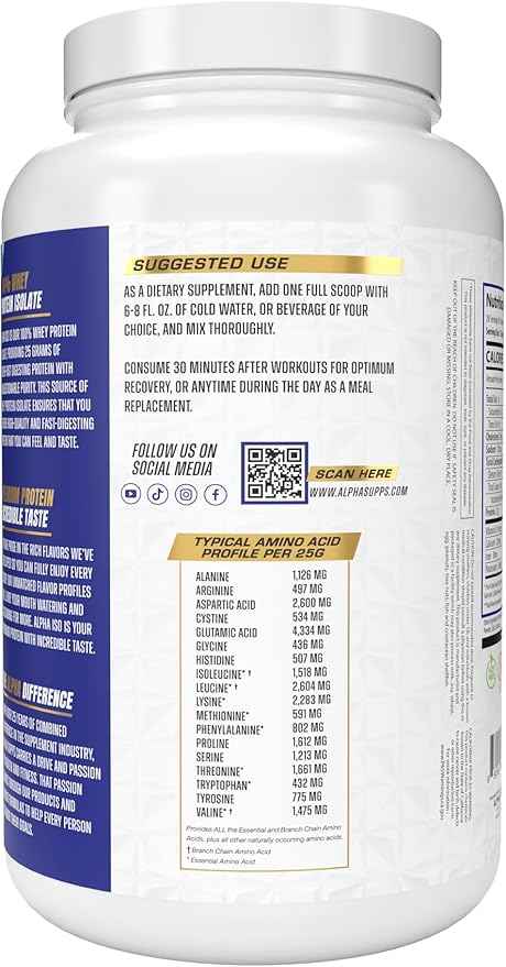 Alpha Supps ISO Low Carb 100% Whey Protein Isolate Powder 25 Grams Per Serving Helps Support Muscle Growth Low Sugar and Gluten Free (Fruity Cereal 2 lb)