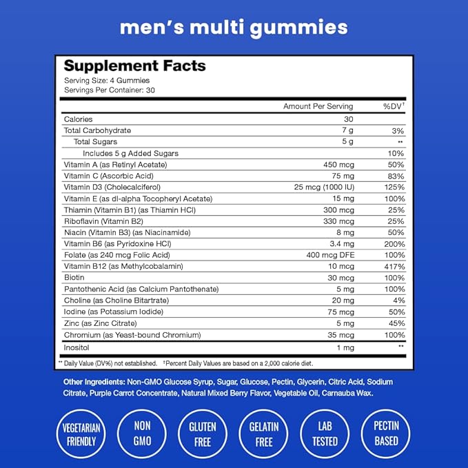 NutraChamps Multivitamin for Men 240 Count Vitamins A B C D E Biotin Zinc Mens Gummy Multivitamins Supplement Chewable Daily Multi Gummy Vitamins for Men (Pack of 2)