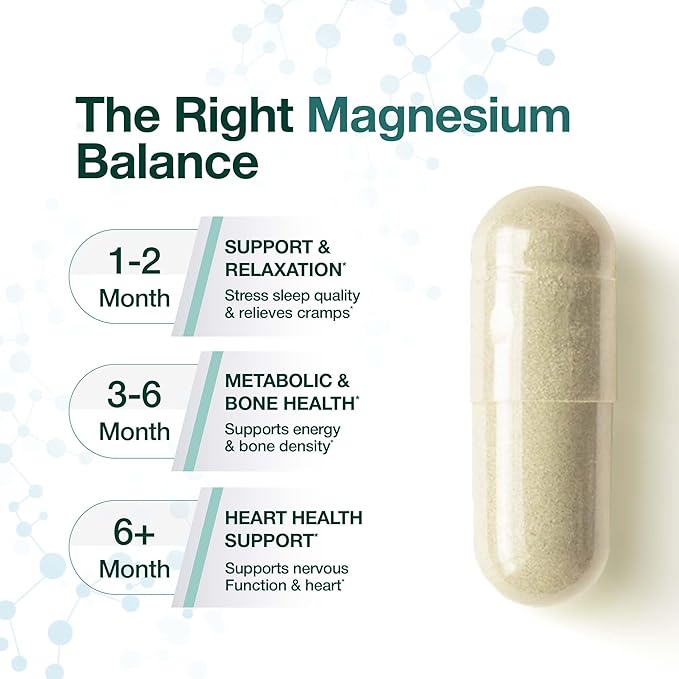 Magnesium Glycinate 750mg | High Absorption Formula for Sleep Muscle Relaxation &amp Calm Support | Non-Laxative Vegan Capsules – Magnesium Supplement for Men &amp Women – 90 Count
