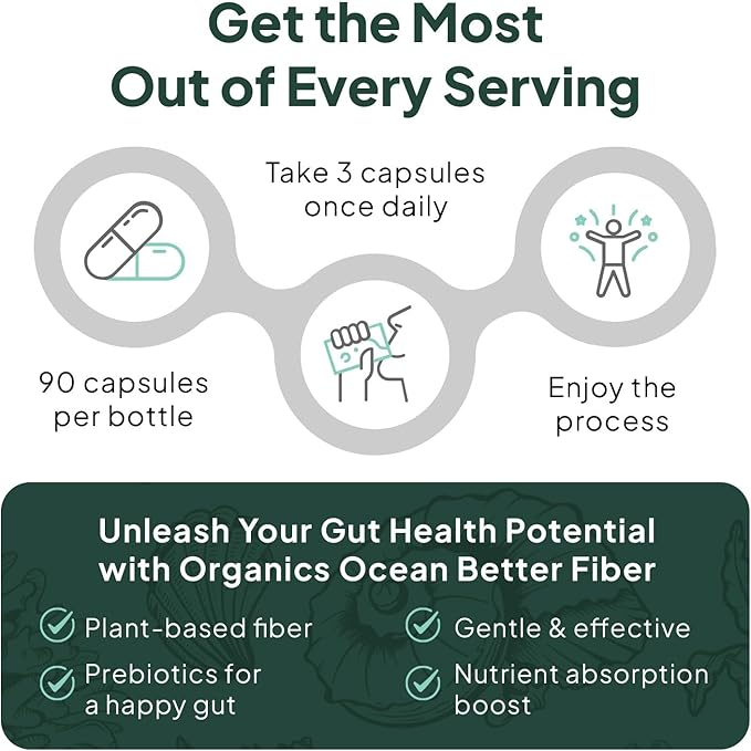 Organics Ocean Better Fiber - Daily Fiber Supplement - Soften Stool for Effortless Bowel Movements - with Psyllium Hulk and Slippery Elm - 6 Bottles (Pack of 2)