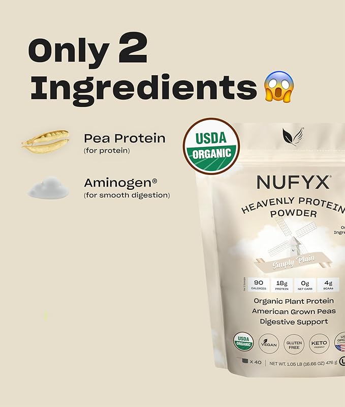 NUFYX Heavenly Protein Powder (Simply Plain 40 Scoops)