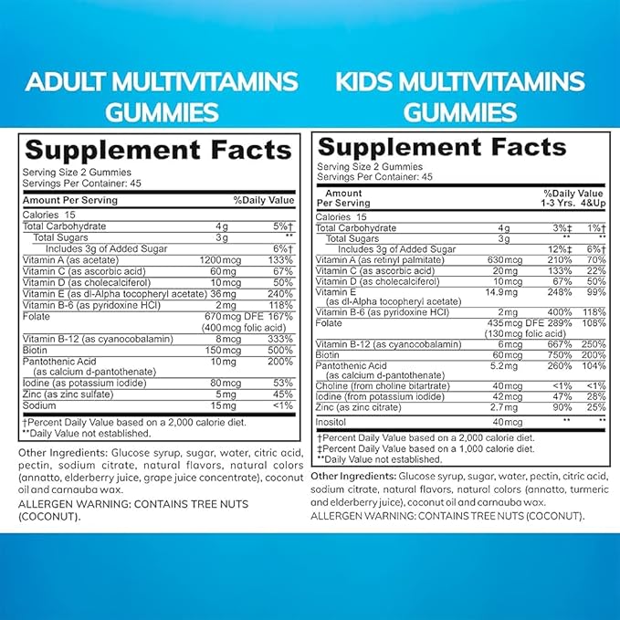 Halal Kids and Adult Multivitamin Gummies Complete Daily Nutritional Support for Family Vegetarian Supports Energy and Healthy Growth Made in USA - Halal Vitamins