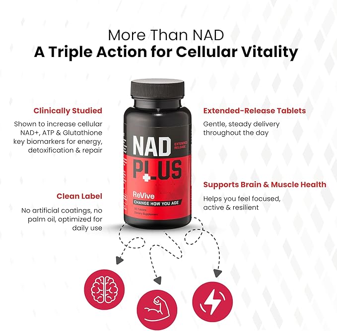 Revive | NAD+ Supplement Tablets for Men &amp Women | NAD Supplement Powered by RiaGev®-SR | Cellular Energy Metabolism Brain and Healthy Aging Support | Vegan Non-GMO &amp Gluten-Free (90 Tablet