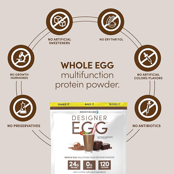 Designer Wellness Designer Egg Natural Egg Yolk &amp White Protein Powder Keto and Paleo Friendly Low Calorie Less Fat and Cholesterol Dutch Chocolate 12.4 Ounce