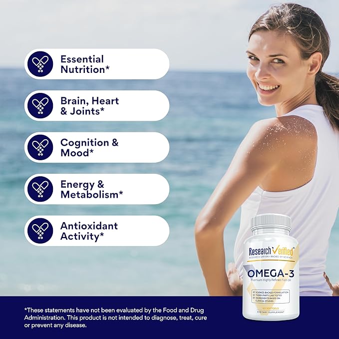 Research Verified® Omega-3 MD - Fish Oil - 60 Softgels - 1 Month Supply