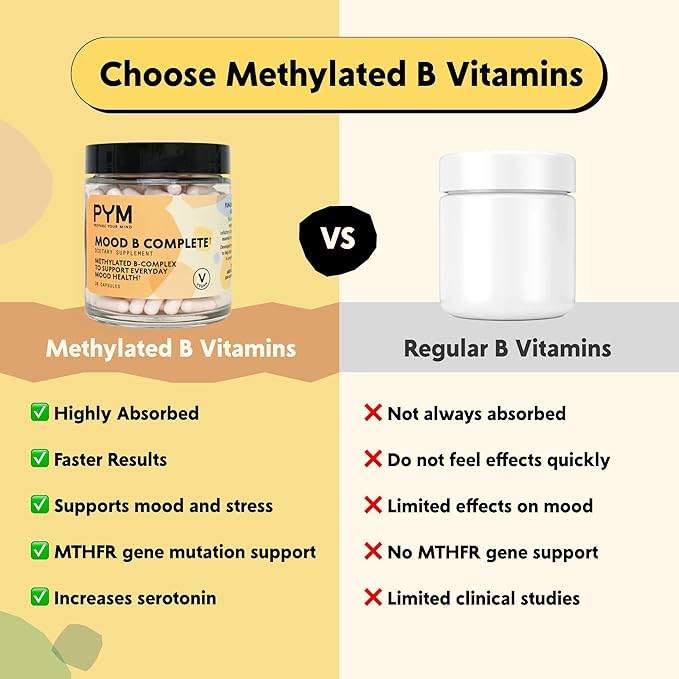 Vitamin B Complex Mood Support Supplement by PYM (30 Count) | Methylated B Complex for Everyday Mood &amp Energy Support | Non-GMO Vegan Gluten-Free