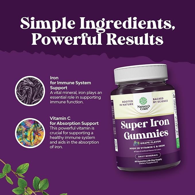 Bundle of Delicious Iron Gummies for Women and Men - Iron Supplement for Women and Men with Vitamin C for Higher Absorption and Extra Strength Magnesium Gummies for Adults - Relaxing Magnesium Citrate