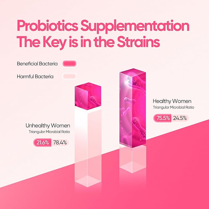 Vaginal Probiotics for Women pH Balance with Lactobacillus Probiotic &amp Cranberry White Pomegranate Women's Vaginal Health Supplement Healthy Vaginal Odor &amp Vaginal Flora 30Ct (Pack of 1)