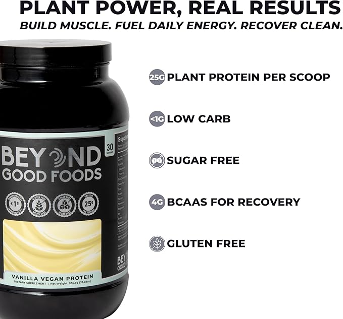 Vegan Protein &amp Creatine Bundle Vanilla Pea &amp Brown Rice Protein Powder + Unflavored Creatine Monohydrate Low Carb Gluten Free Sugar Free Muscle Recovery &amp Performance Support.