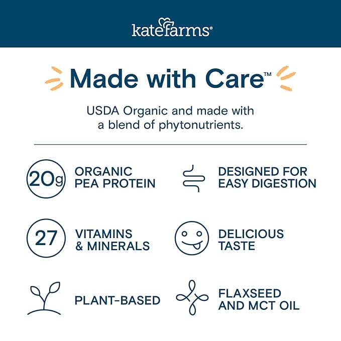 KATE FARMS Organic 1.4 High Calorie Nutrition Shake Strawberry 20g Protein 27 Vitamins and Minerals Meal Replacement 11 oz (12 Pack)