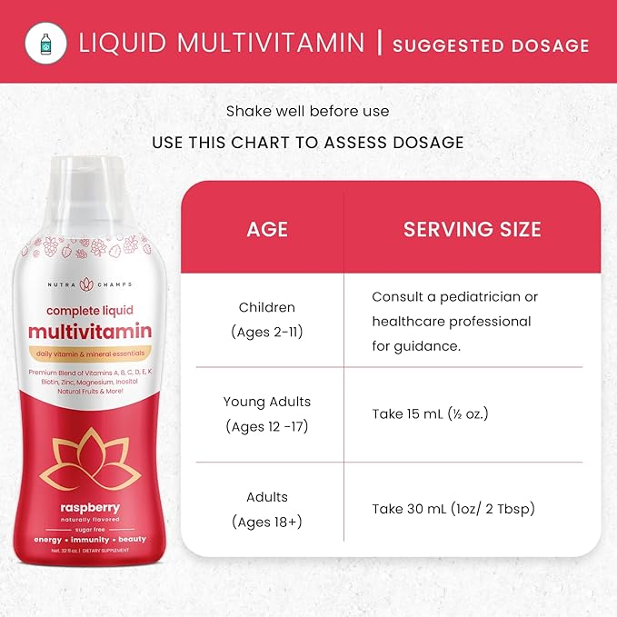 Liquid Multivitamin for Women Men &amp Kids | Sugar Free Liquid Vitamins | Vitamin A B C D E K Biotin Zinc Magnesium | Energy Beauty Immune Support Supplement | Vegan Natural Raspberry