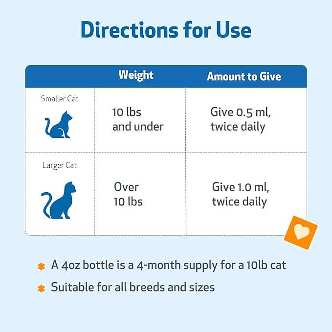 Pet Wellbeing Milk Thistle for Cats - Organic Herb Milk Thistle Liver Detox Support Antioxidants - NASC Certified &amp Vet-Formulated - 4 oz Liquid