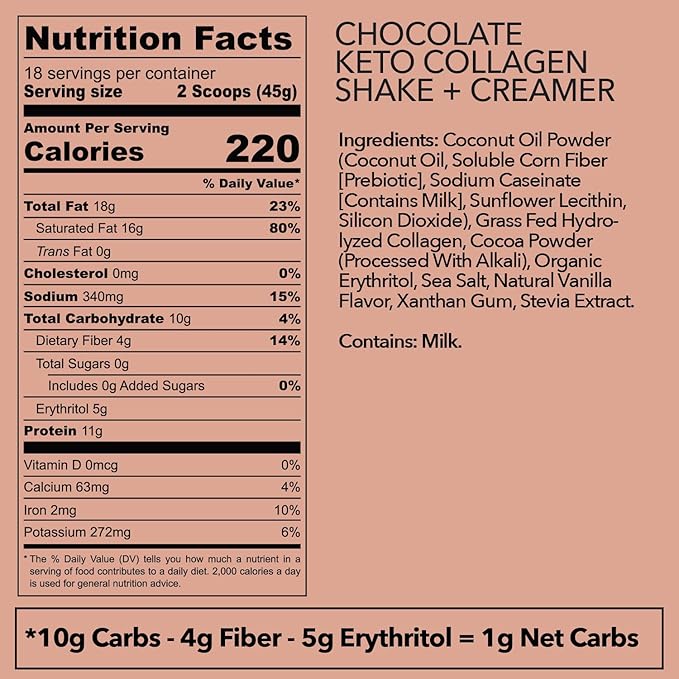 Keto Collagen Shake (Chocolate) - with Coconut Oil Prebiotics Grass Fed Hydrolyzed Collagen Peptides Type I &amp III Low Carb Gluten Free1.78lbs. (810g)