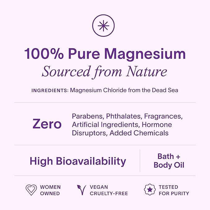 Ladywell Fertility &amp Egg Health + Topical Magnesium Oil Spray