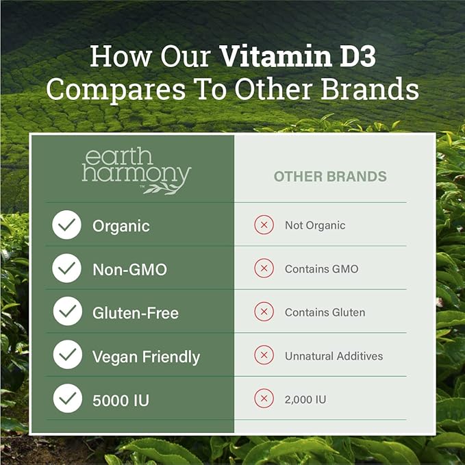 Earth Harmony Vegan Vitamin D3 &amp Beet Root Powder - 120 Capsules Each