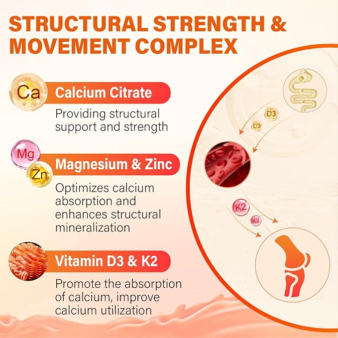 Calcium Magnesium Zinc Supplement Gummies with Vitamin D3 K2 &amp B Complex for Women Men 1000mg Calcium Citrate with Magnesium Gummies for Bone Muscles &amp Immune Support Sugar Free Vegan