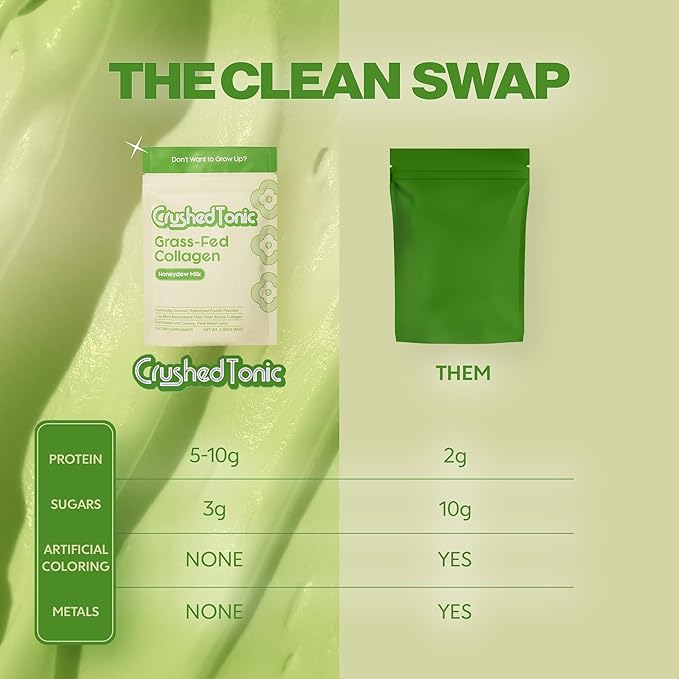 Crushed Tonic Bovine Collagen Powder Korean Beauty Drink with Hydrolyzed Collagen Peptides for Skin Hair &amp Nails | Gluten-Free Halal &amp Kosher (Honeydew Milk 30 Servings (150 g) Pouch)