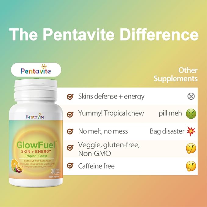 GlowFuel Niacinamide Supplement Tropical Fruits Flavor Chew Vitamin C &amp E Boost NAD+ Skin Care Health &amp Energy Support Caffeine &amp Gluten Free Non-GMO 90 Day Supply - 30 Ct x 3 Pack