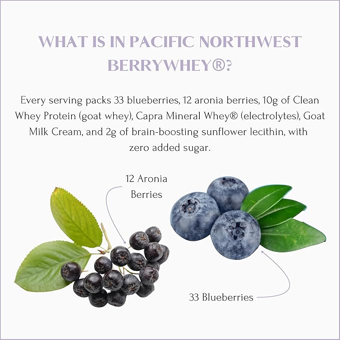 Mt. Capra Pacific Northwest BerryWhey | Non-GMO Meal Replacement Shake High in Antioxidants with Locally Grown Blueberries Aronia Berry and Goat Whey Protein | 10 Servings - 14.1 oz