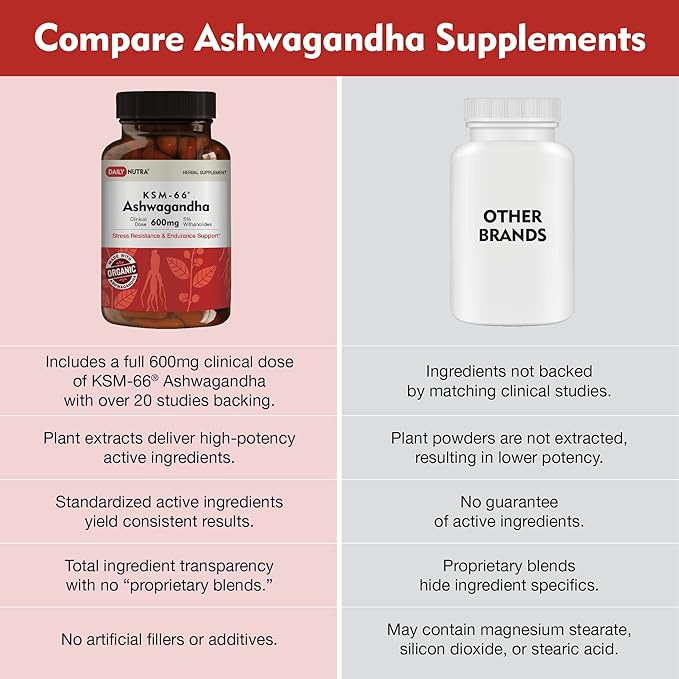 DailyNutra KSM-66 Ashwagandha 600mg Organic Root Extract - High Potency Supplement with 5% Withanolides | Relieves Tiredness Supports Relaxation Focus Energy &amp Muscle Growth (90 Capsules)