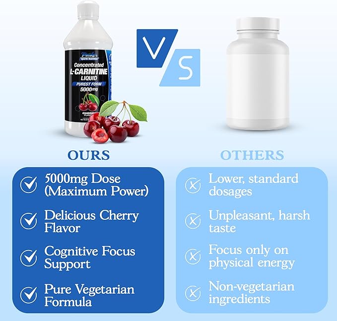 Parker Naturals Concentrated L-Carnitine Liquid 5000mg All Natural Cherry Flavored Supplement Liquid L-Carnitine with Vitamin V5 16.23 Fl. Oz