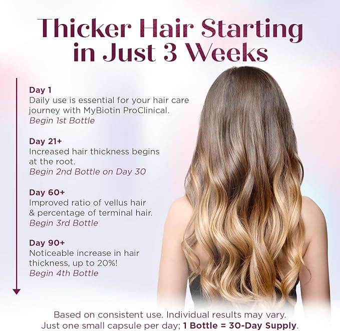 Purity Products MyBiotin ProClinical – Thicker Hair Starting in 3 Weeks &amp Fights Wrinkles - MB40X Patented Biotin Vitamin B7 Matrix w/Astaxanthin - 40X More Soluble vs Ordinary Biotin 30 Veg Caps