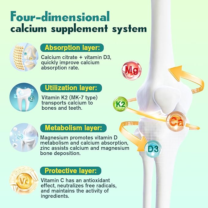 (2 Pack) 1200mg Calcium Citrate with Vitamin D3 Gummies Ultimate Absorption Chewable Calcium Citrate with Vitamin D3 K2 C Magnesium Zinc for Bone Muscle Immune Support- Raspberry 120 Gummies