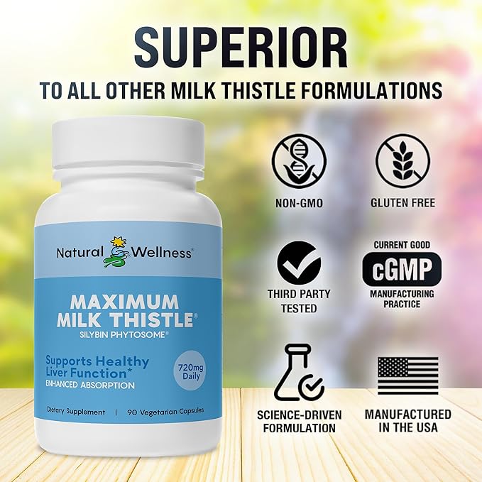 Natural Wellness Super Probiotics and Milk Thistle Bundle Detox &amp Repair Supplement Non-GMO 10 Billion CFUs for Digestive &amp Immune Health | Non-GMO 30-Day Supply