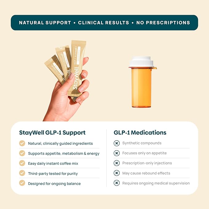 Slim Coffee GLP-1 Supplement | GLP 1 Booster to Control Appetite and Cravings | Great Tasting Metabolic Support - Coffee Bean Extract Green Tea Yerba Mate (Vanilla)