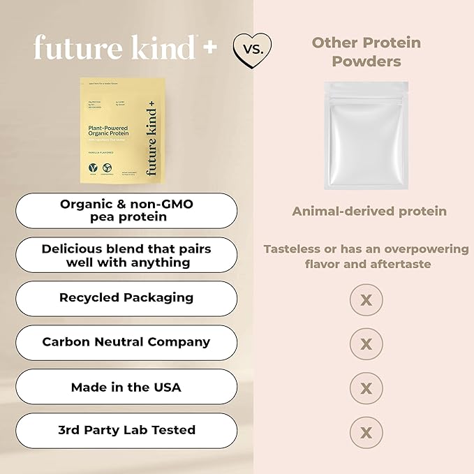 Future Kind Vegan Protein Powder Vanilla Pea Plant Protein for Lean Muscle with Iron &amp Fiber Whey-Free Sugar-Free Soy-Free Non-Dairy (34 Servings)
