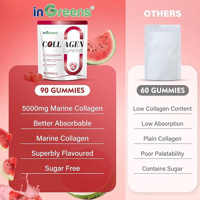 Collagen Peptides Gummies for Women - 5000mg Hydrolyzed Marine Collagen Sugar Free with Type IIIIII &amp Biotin 90 Count