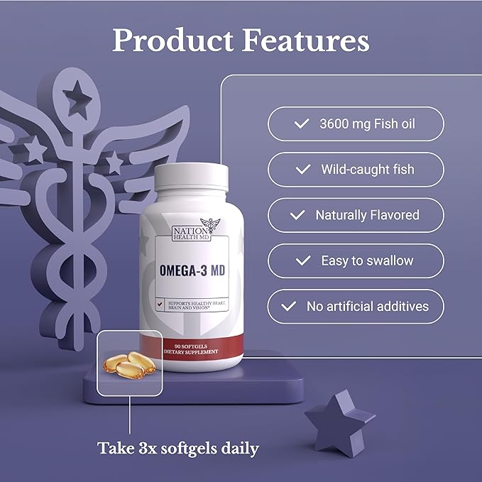 Omega-3 MD Fish Oil - Omega 3 Supplement for Women &amp Men - Wild-Caught &amp Burpless Fish Oil 3600 mg - with Omega3 Fatty Acid EPA 1300 mg + DHA 860 mg - 90 Softgels