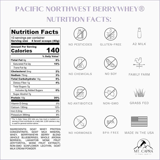 Mt. Capra Clean Whey Protein (Vanilla Bean) and Pacific Northwest BerryWhey