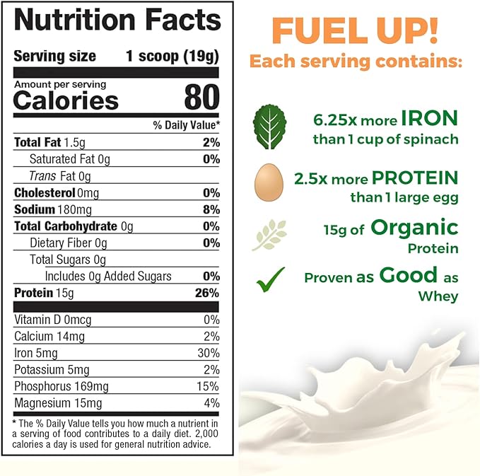 Growing Naturals Raw Pea Protein Powder Vegan Plant Based Protein BCAA Low-Carb Low-Sugar Original Unflavored 2 Pound (Pack of 1)